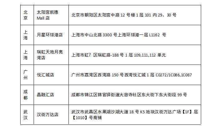 点击进入看图评论
