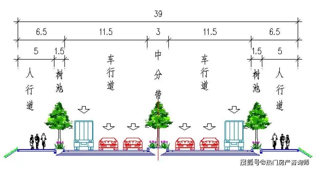 高速公路车道划分图解图片