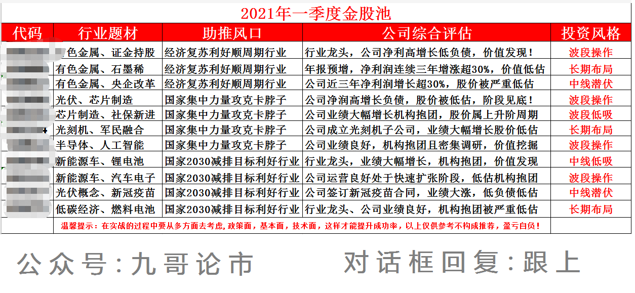 什么时候实行全面注册制 069fdde247874d82a1c9306f18dd84b7.png