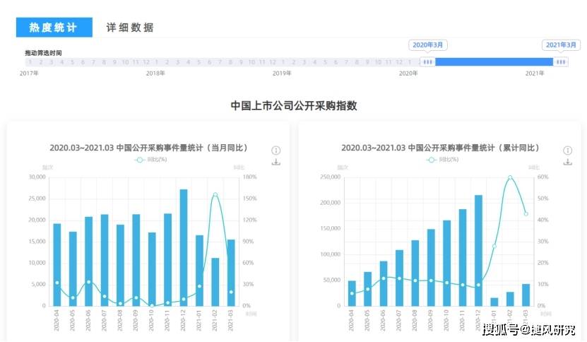 蚌埠卷烟厂2021gdp_蚌埠卷烟材料厂面向社会公开招聘新进员工4名(2)