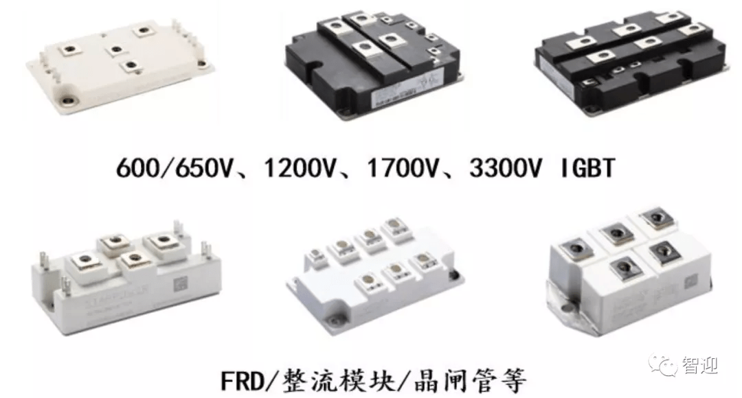igbt是什么控制型器件 075ab7b58a994a6f81df23eb0ef1af79.png