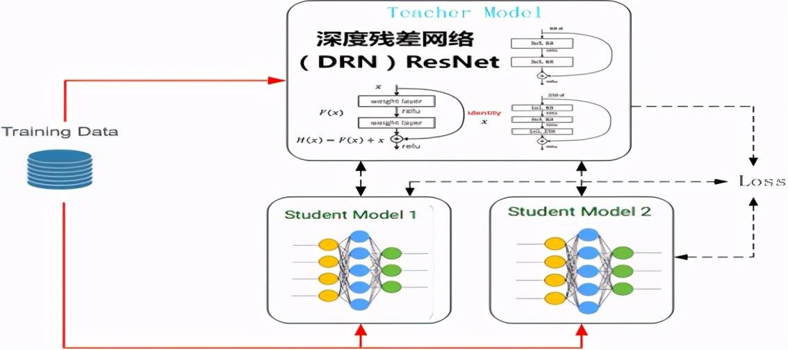 人声|TWS耳机通话降噪成趋势：六大算法厂商推出18种解决方案