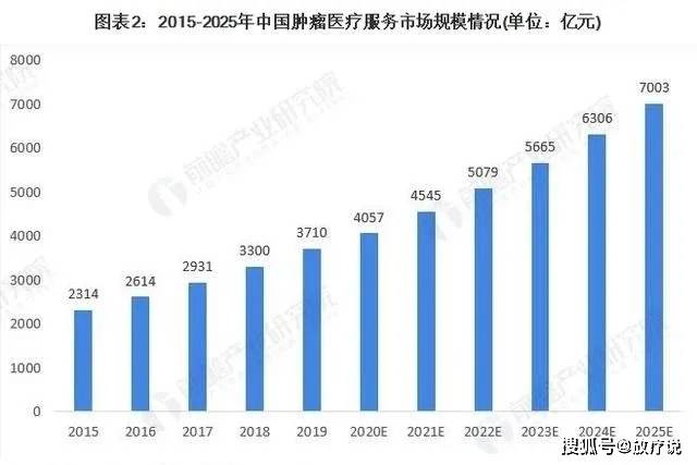 2021年三线城市gdp_万亿GDP三线城市之佛山房地产周期暖春将至(3)