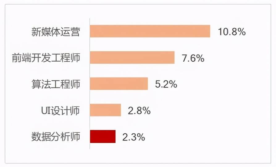 广东人口中的所在什么意思_广东人口分布图(3)