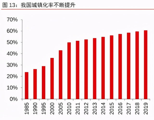 少数民族补贴包含在gdp_重庆GDP反超广州,是好事