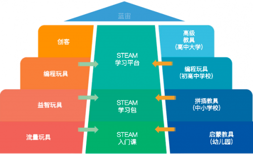 c7a46adeb0e34006be0e6626a363ec67.png