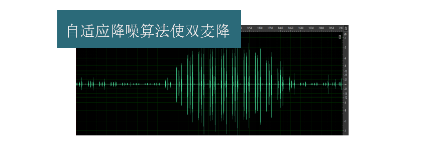 人声|TWS耳机通话降噪成趋势：六大算法厂商推出18种解决方案