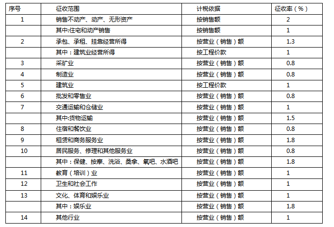 国家和政府十分重视人口问题_人口和健康问题图片(3)