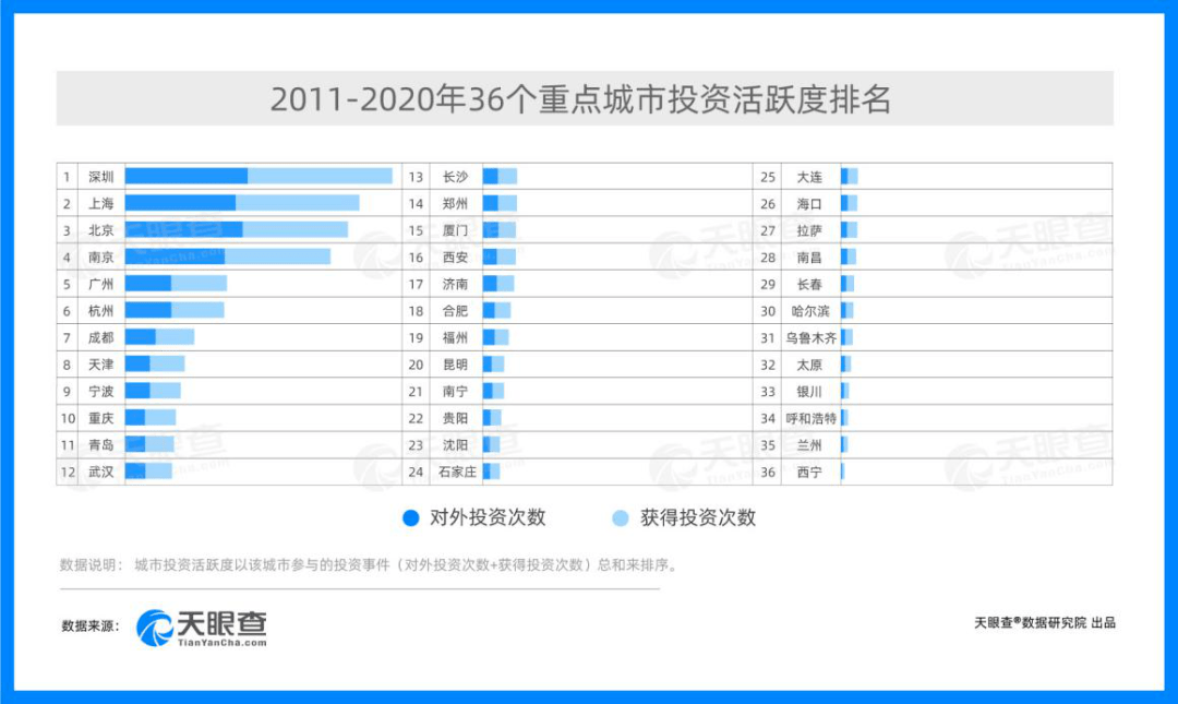 邯郸市城区人口名字查找_邯郸市城区地图(2)