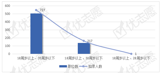 2021海南儋州gdp多少_GDP标签 至诚财经(3)