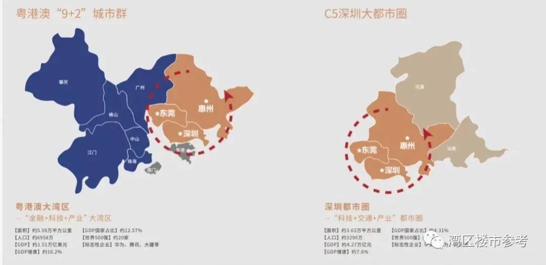 深圳人口2021常住人口_常住人口登记表(2)