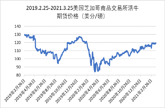 2021年GDP1月17_2021年1月17日(3)