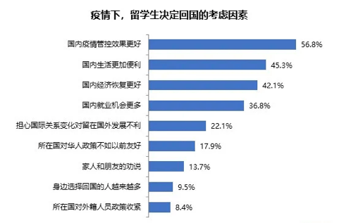 经济学里的投资总量怎么查_经济学供给投资图(3)