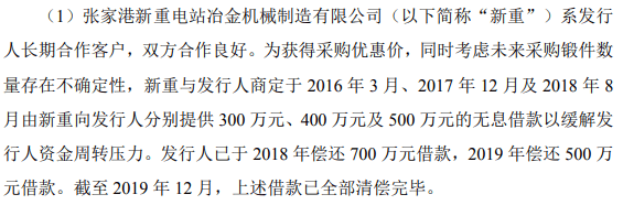 海锅股份黑幕：东吴证券尹宝亮、骆廷祺核查存重大纰漏(图2)