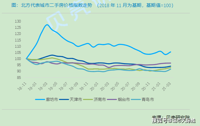 莱西市与莱阳市gdp比较_江西各市一季度GDP出炉,看看你家乡发展如何(3)