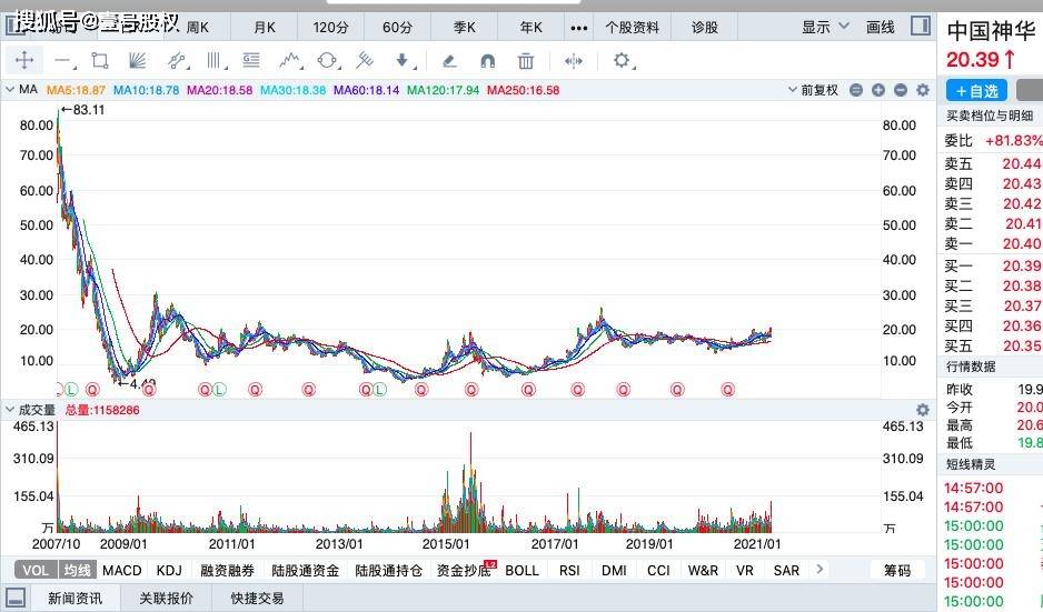 gdp跌出前十凤凰新闻_腾讯市值跌出全球前十,全球合作伙伴大会能否力挽狂澜(3)