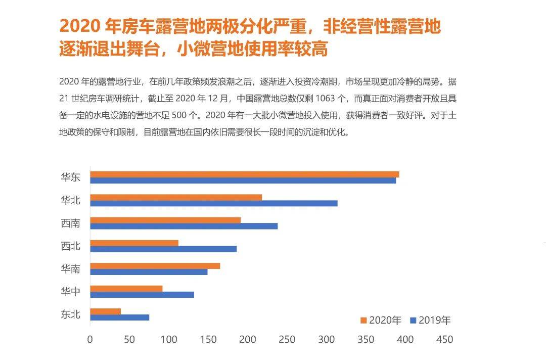 中国国多少人口2020总人口_江苏人口总人口预测图(3)