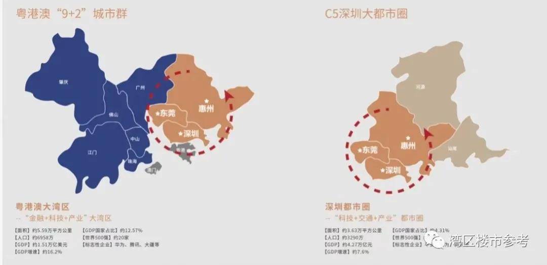 东莞2021年常住人口_东莞人口热力图(3)