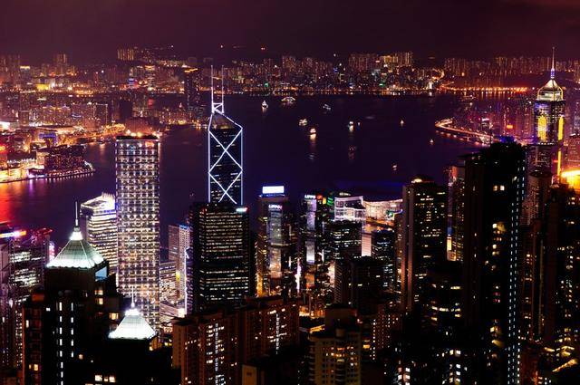 中国高知名度六大城市排行榜，你的城市上榜了么？
