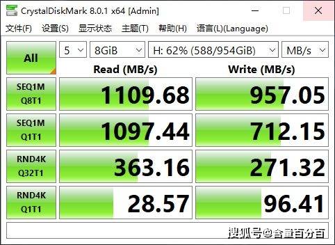 告別三星、西數？兼具顏值、性能的國產SSD，臺電騰龍裝機實測，附raid0測試 科技 第21張