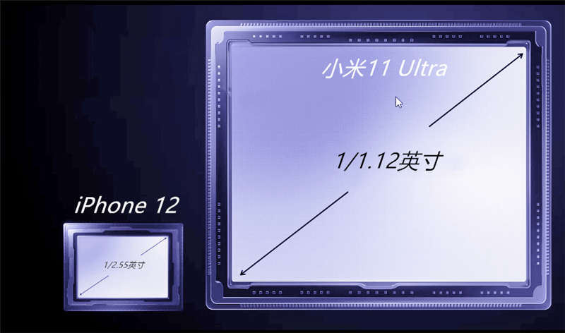 向上堆料捅破天！小米11 Ultra首發評測 科技 第25張