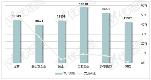 留学业占澳洲gdp多少_大跌眼镜 澳洲三季度GDP增速仅为预期一半 澳元重挫(2)