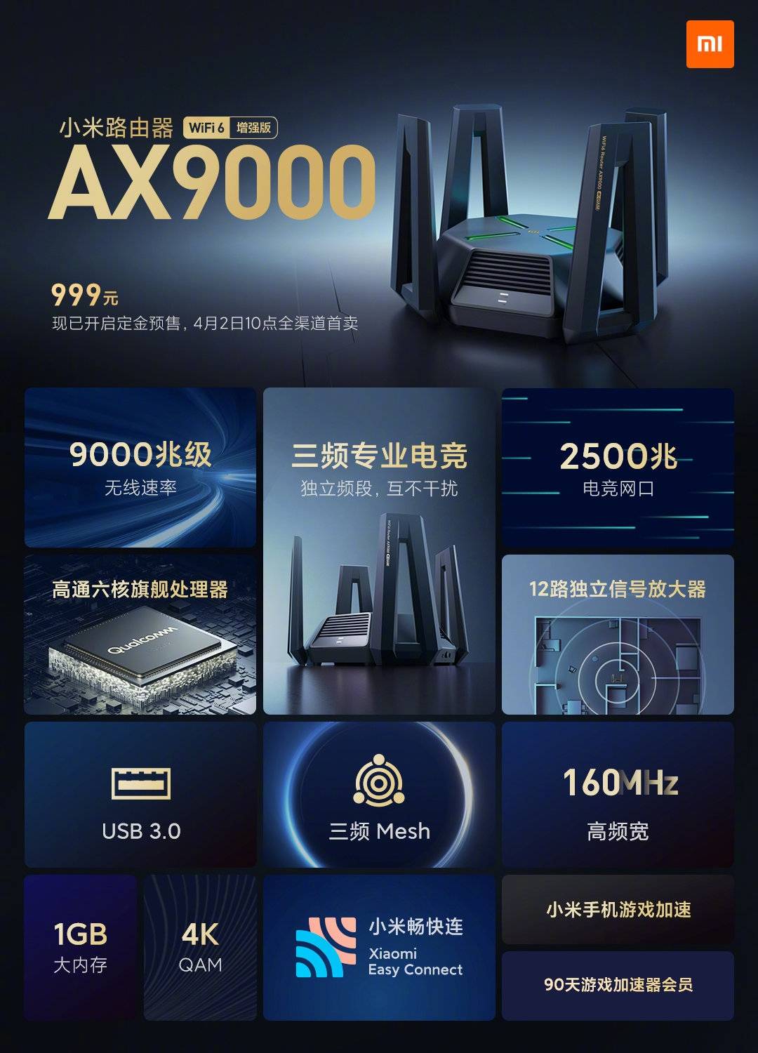 旗舰|小米Wi-Fi 6旗舰路由AX9000发布：售价999元