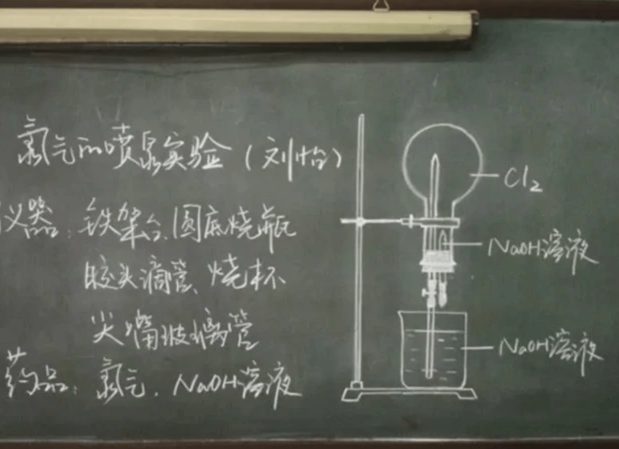 小學語文黑板板書圖片_小學語文板書設計圖片-rfid信息網