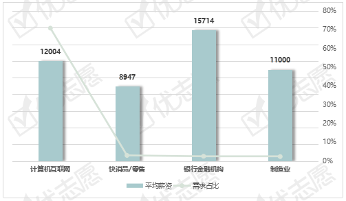 珠海与芜湖2021年gdp比较_珠海哪个区最有钱 最后一名你肯定想不到...(3)