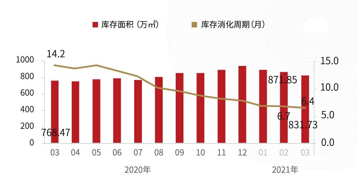 汕头gdp要多少年才能赶上广州_南财快评 双核 双副中心 模式升级, 一核一带一区 协同发展提速(3)