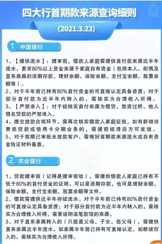 及各大银行严查首付来源，到底是怎么查的？我们来解析一下，详细规则！
