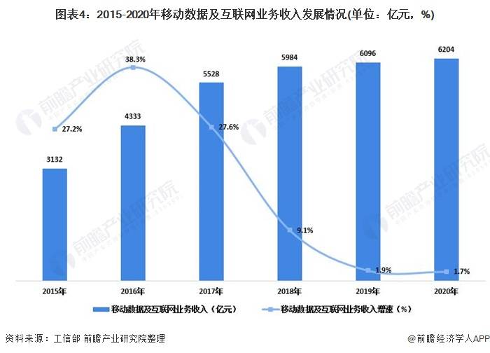 2021年全国人口总数_山东省和河南省与广东省人口总数差不多,为何2021年高考考(2)