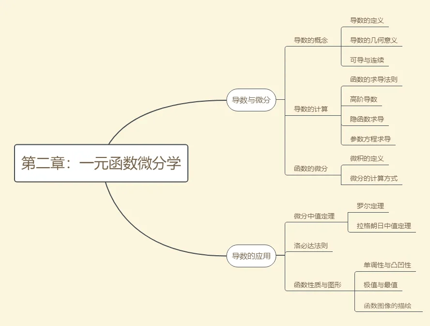 84fd715fd0e84b858431bd8d5dcf8500.png