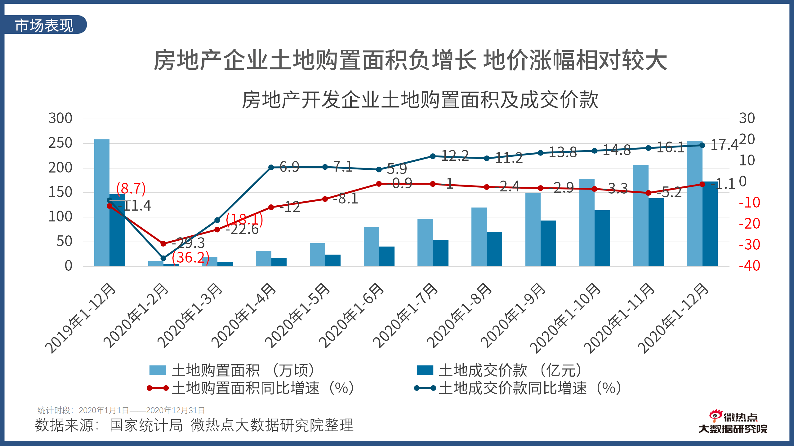 海口2020年末人口分析_海口地铁2020年规划图