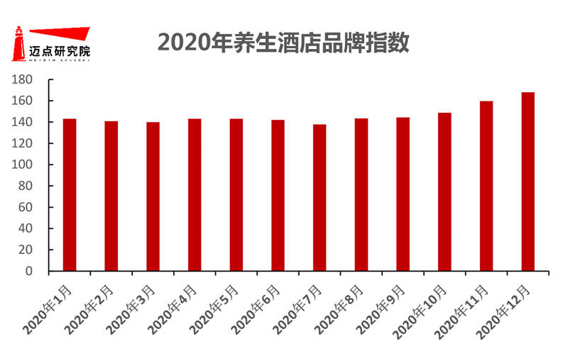 养生产品排行_重庆十大养生产品,请你来推荐