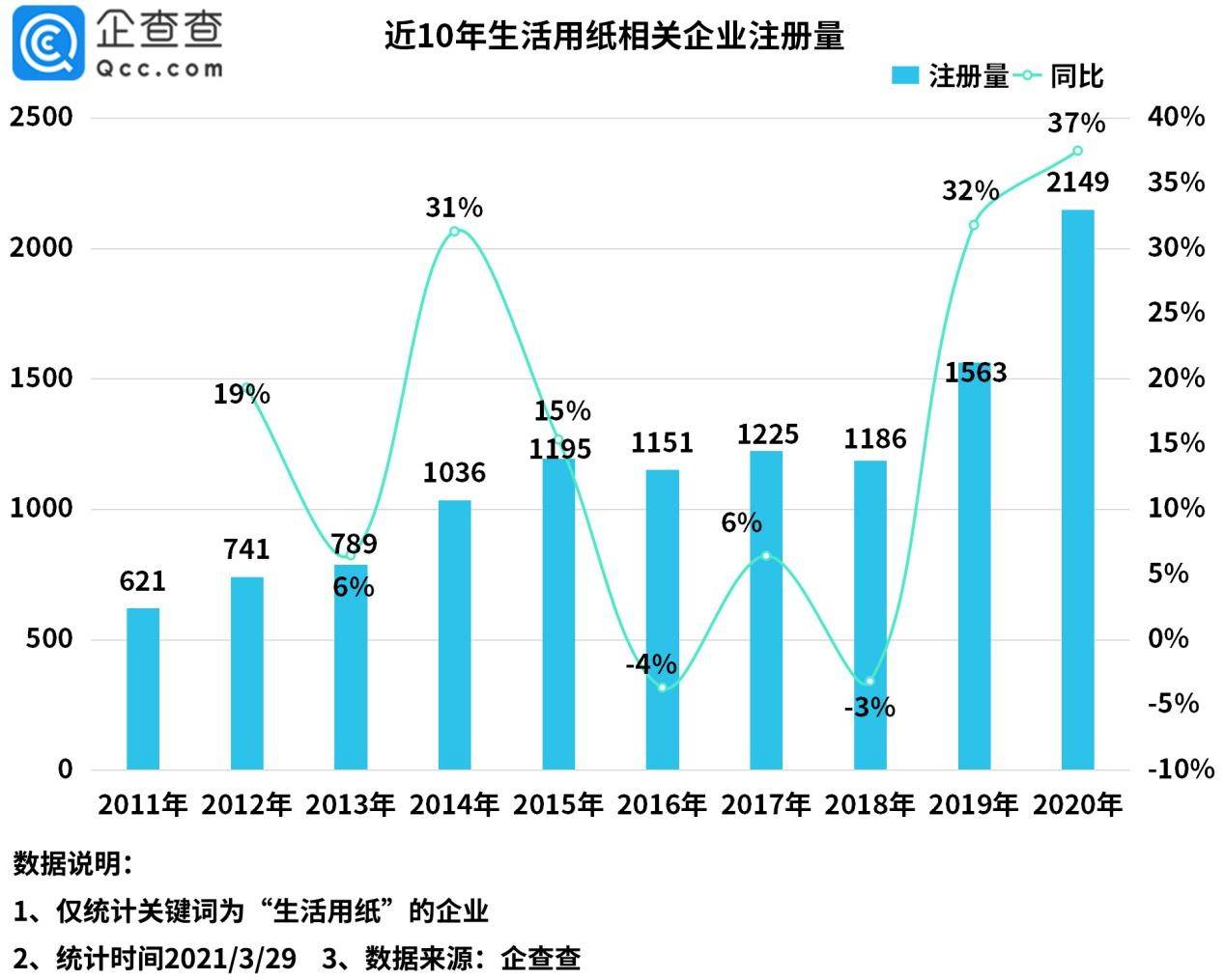 盐亭县四季度经济总量突破_盐亭县地图(3)