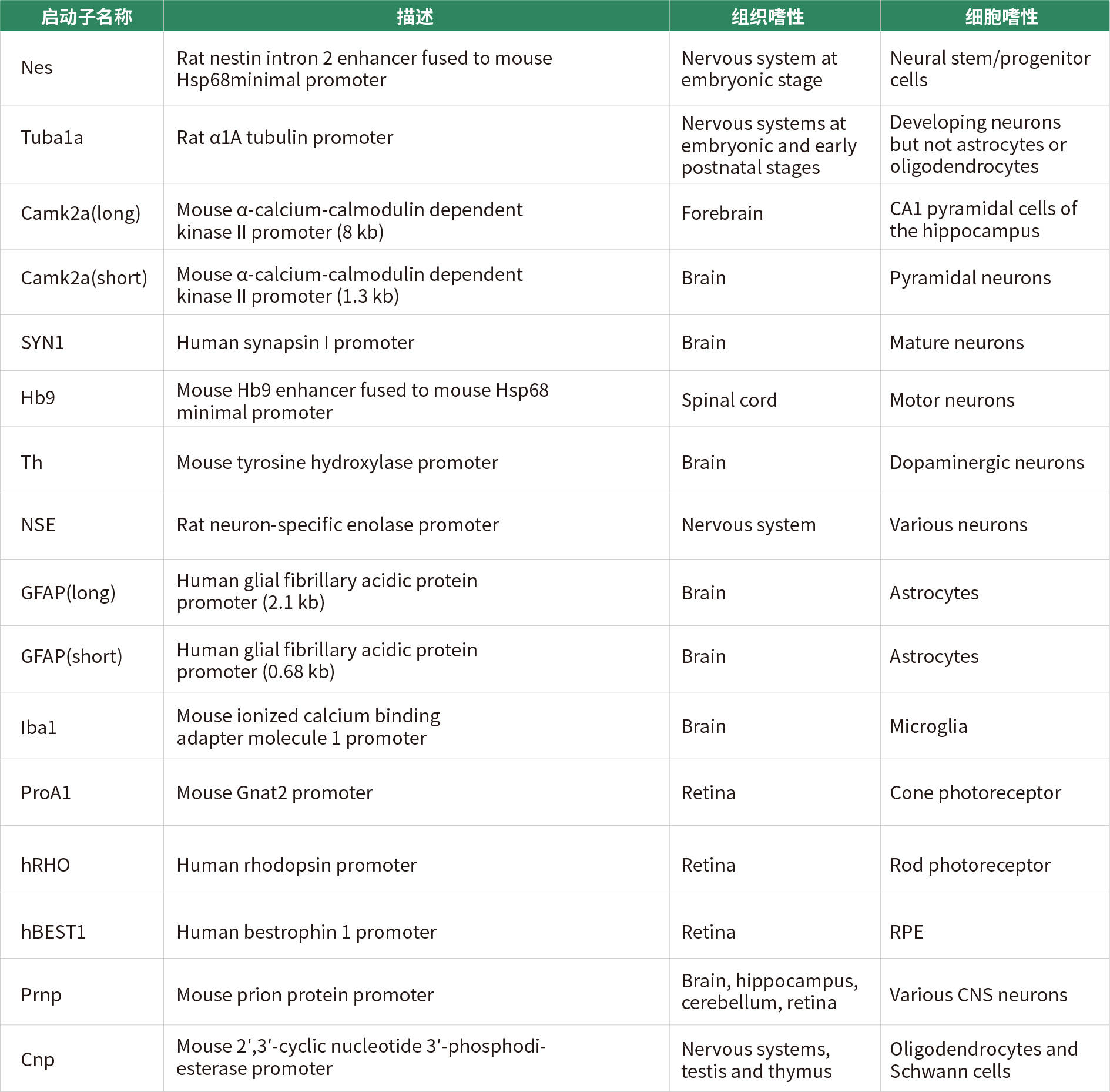 脂肪含量排名_各种肉类的脂肪含量图(3)