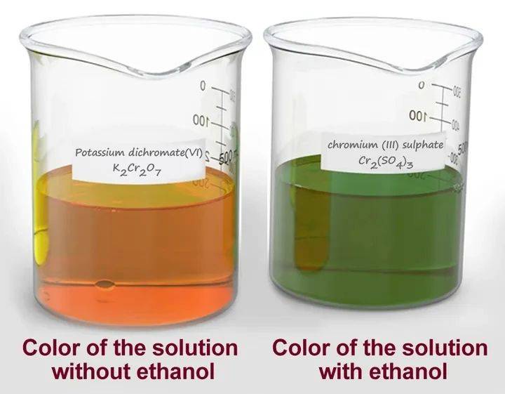 重铬酸根离子颜色图片