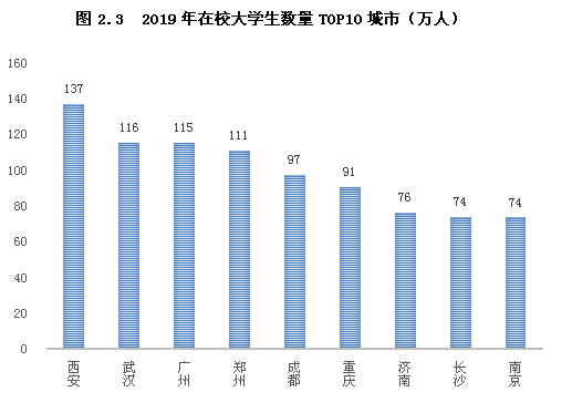 人口容量的三个特点_据2009年2月26日国家统计局公布的数据,截至2008年我国总人(3)