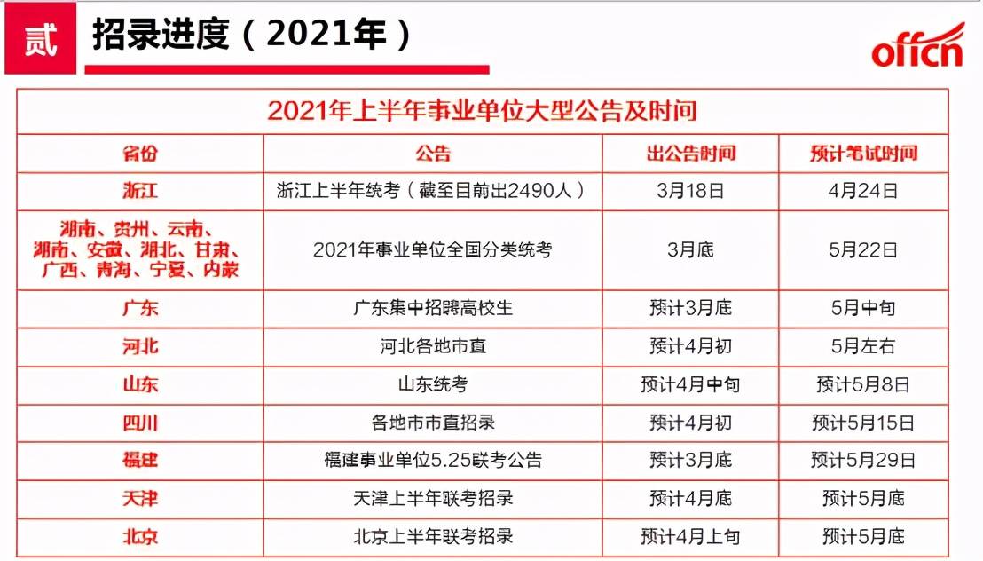 德国多少人口2021_你知道2021研究生招生多少人 最新官方数据来了