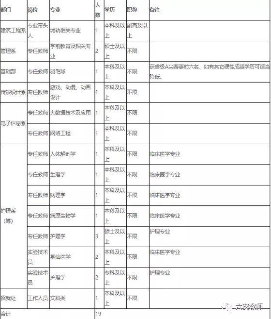 2021上半年合肥gdp(3)