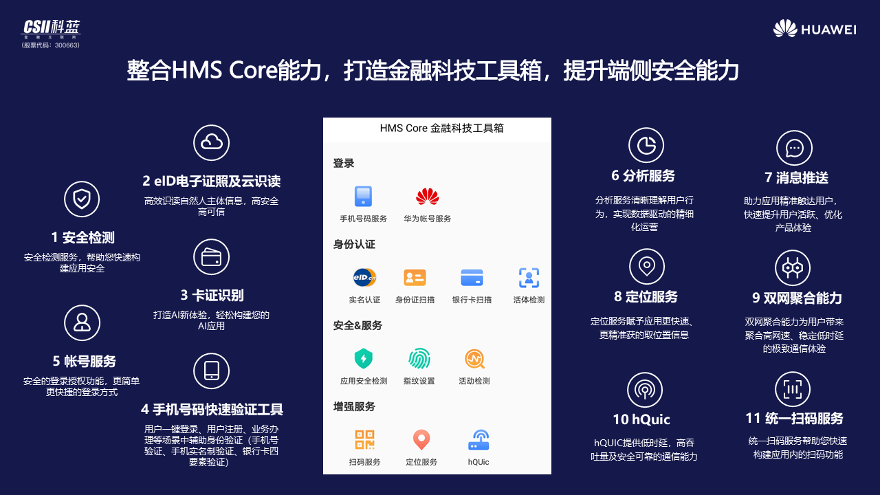 科蓝金融科技工具箱，为金融APP数字化运营保驾护航 