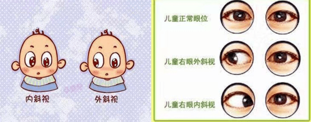 教您一招,简单自测_影响