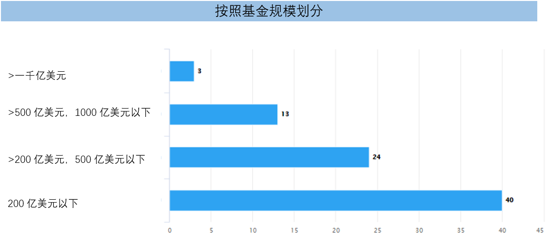 全球77亿人口有一件事_有意义的一件事简笔画(2)