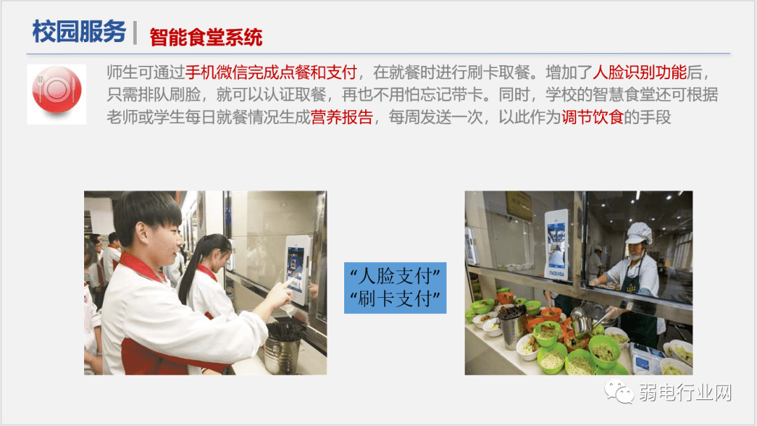 社区|“5G+”物联网智慧校园解决方案，非常全面