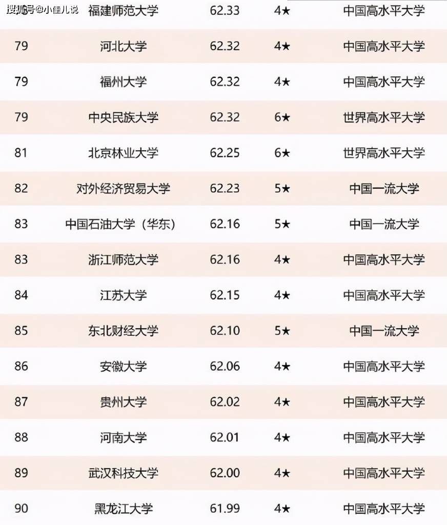 gdp2021全国排名名单_中国GDP2021年百强县名单排名(3)