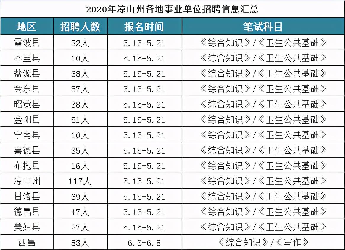 人口出生统计属于哪个部门_渔政属于哪个部门