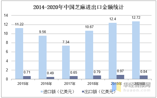 2020我国gdp现状与问题分析_2020年中国经济运行情况分析 GDP同比增长2.3 图(3)