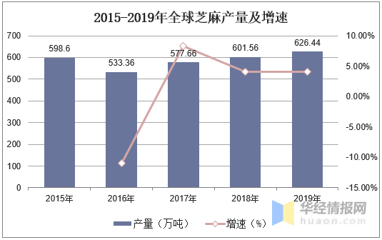 2020我国gdp现状与问题分析_2020年中国经济运行情况分析 GDP同比增长2.3 图(3)