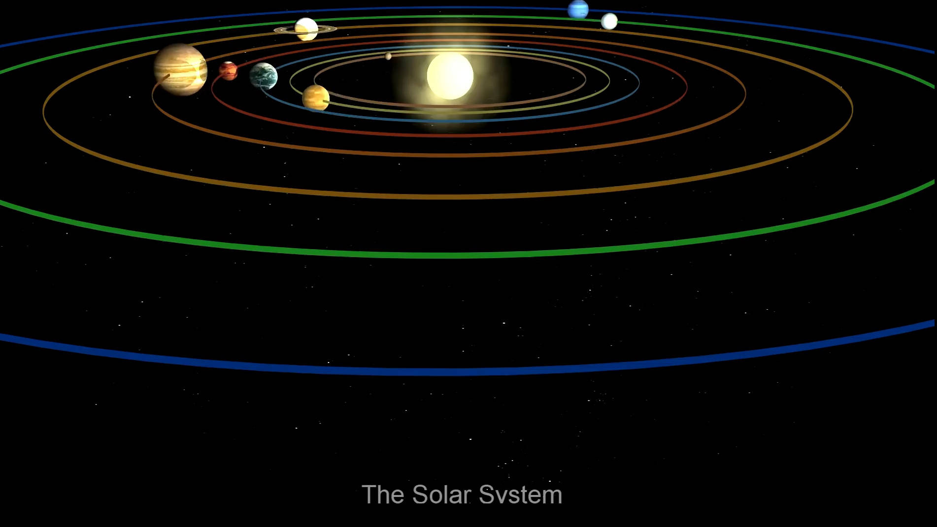 太阳系8大行星运行轨道